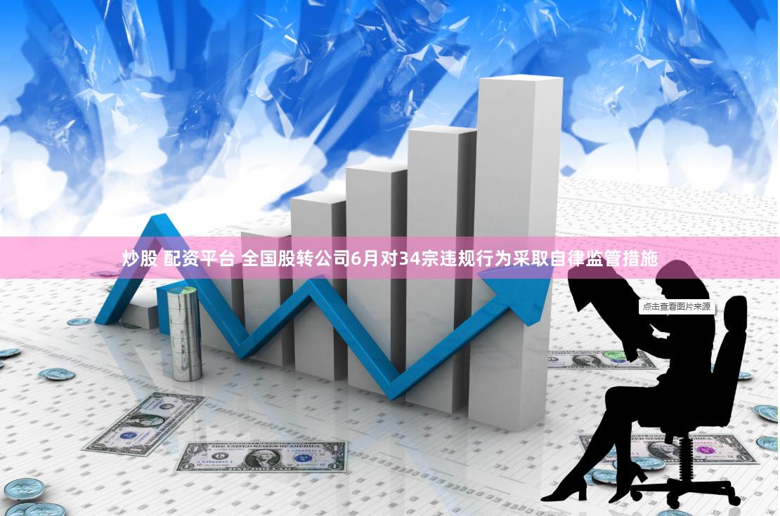炒股 配资平台 全国股转公司6月对34宗违规行为采取自律监管措施