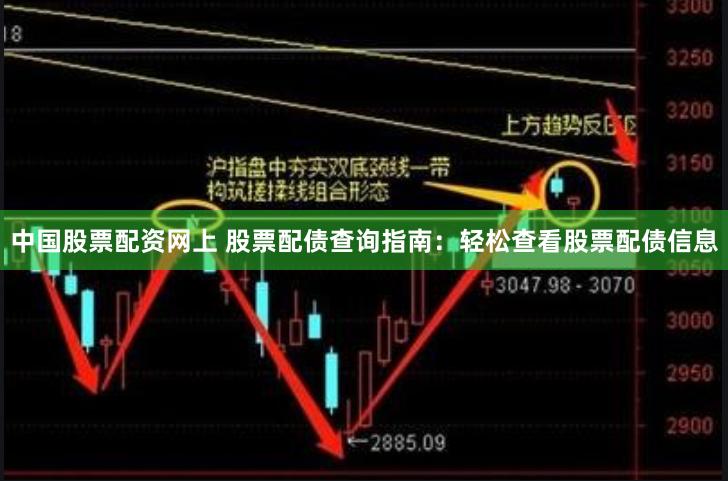 中国股票配资网上 股票配债查询指南：轻松查看股票配债信息